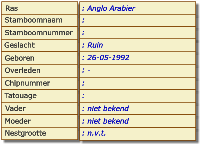 Ras Stamboomnaam Stamboomnummer Geslacht Geboren Overleden Chipnummer Tatouage Vader Moeder Nestgrootte : Anglo Arabier :  :  : Ruin : 26-05-1992 : - :  :  : niet bekend : niet bekend : n.v.t.