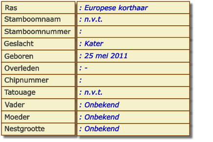 Ras Stamboomnaam Stamboomnummer Geslacht Geboren Overleden Chipnummer Tatouage Vader Moeder Nestgrootte : Europese korthaar : n.v.t. :  : Kater : 25 mei 2011 : - :  : n.v.t. : Onbekend : Onbekend : Onbekend